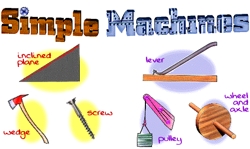 simplemachines